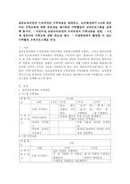 표준보육과정과 누리과정의 수학내용 설명, 0-2세 영유아의 수학교육의 중요성, 수학활동의 교육프로그램을 설계 -2