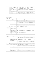 표준보육과정과 누리과정의 수학내용 설명, 0-2세 영유아의 수학교육의 중요성, 수학활동의 교육프로그램을 설계 -3