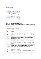 카페 창업계획서 - 룸 형식 커피전문점 창업 사업계획서-8