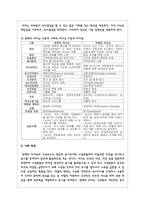 변혁적 리더십 이론과 거래적 리더십 이론의 차이점에 대하여 설명-5
