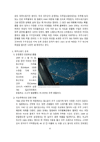 우주쓰레기 문제점과 해결방안 [스페이스,스페이스 데브리,우주쓰레기,개발,케슬러,우주물체]-4