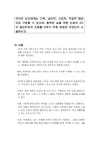 우리의 인간관계는 가족, 낭만적, 사교적, 작업적 동반자로 구분할 수 있으며, 행복한 삶을 위한 인생의 4가지 동반자와의 조화를 이루기 위한 방법은 무엇인지 서술하시오-1