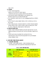 시간경쟁의 스피드경영은 어떻게 하는가-4