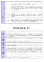 만1세 영아관찰일지-3