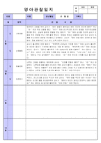 만1세 영아관찰일지-4