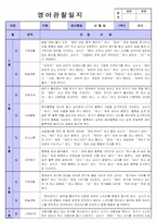 만1세 영아관찰일지-6