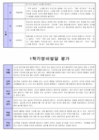 만1세 영아관찰일지-11