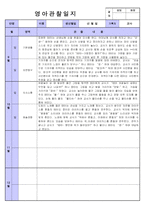 만1세 영아관찰일지-16