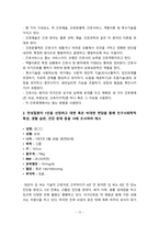 간호이론 2022] 1. 간호이론의 필요성 2.오렘의 간호이론 -오렘(Orem), 2022년 방송대 중간과제물, 오렘의 간호이론, 대상자에게 오렘이 제시한 주요 개념을 적용하여 사정하고 이에 따라 간호계획을 작성-10
