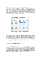 정신보건 클라이언트에 대한 사회복지 개입 과정-6