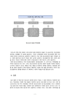 정신보건 클라이언트에 대한 사회복지 개입 과정-10