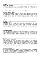 자기소개서 성격의장단점 핵심역량 40종-2