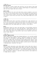 자기소개서 성격의장단점 핵심역량 40종-6