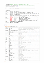 정리-건강사정및실습-6