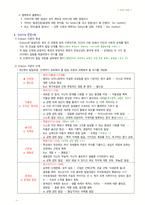 정리-성장과 발달-5
