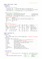 시험 대비 노트(중간고사) 정리 - 건강사정 및 실습-3
