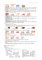 시험 대비 노트(중간고사) 정리 - 건강사정 및 실습-6