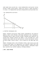 근대적 무역이론-3