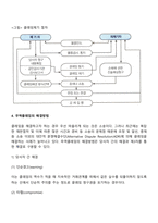 무역 클레임-6