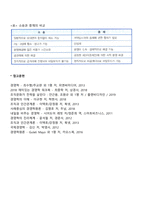 무역 클레임-8