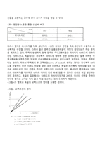 고전파 무역이론-6