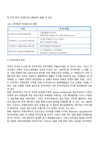 전자무역의 이해-3