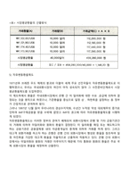 환율 제도-7