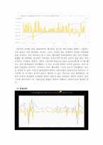 경제학개론_우리나라 최근 5개년도의 명목 GDP와 GDP디플레이터 수치를 한국은행경제통계시스템(ECSO)에서 찾아 이 표에 기재하고 실질 GDP와 질성장율의 수치를 산출하여 아래의 표를 완성하고, 각 변수의 추세분석에 따른 귀하의 의견을 제시하시오-5