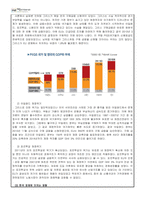 경제학개론_최근 유럽의 재정위기가 우리나라 경제에 미치는 영향과 그 대응방안에 대해 논하시오-2