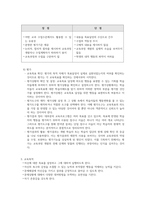 교육과정_교육과정 개발 모형을 바탕으로 만 5세 유아의 리더십 향상 활동을 개발하고자 한다 아래에 근거하여 과제물의 내용을 작성하시오-5