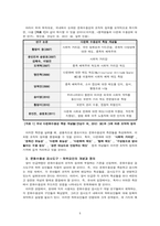 교육평가_만 5세 유아의 문화수용성을 측정하는 검사도구를 평정척도 형식으로 구성하고자 한다 다음의 내용에 근거하여 과제물을 작성하시오-5