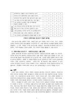 교육평가_만 5세 유아의 문화수용성을 측정하는 검사도구를 평정척도 형식으로 구성하고자 한다 다음의 내용에 근거하여 과제물을 작성하시오-7