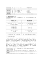 국제통상및무역-1 인코텀즈 각조건에 대한 설명 (비용과 의무의 분기점, 수출자와 수입자의 의무) 2 인코텀즈2020의 개정사항과 2010과의 차이점-4