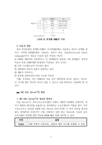 데이터베이스(DB)_데이터베이스 관리시스템(DBMS) 및 MS SQL Server의 개념에 대한 요약정리-6