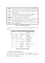 데이터베이스(DB)_데이터베이스 관리시스템(DBMS) 및 MS SQL Server의 개념에 대한 요약정리-7