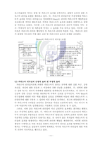 리더십-1 Bass가 제시한 변혁적 리더십 유형과 변혁적 리더십 구성요소로서 4I` S에 대하여 설명하고, 변혁적 리더십의 효과에 대한 연구결과에 대하여 설명하라 2 심리적 임파워먼트에서 Conger와 Kanungo가 제시한 자기효능감 증진을 위한 리더십 행동에 대하여 설명하라-6