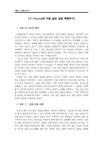 물리2_실험보고서_TYoung의 이중 슬릿 실험 재현하기-1