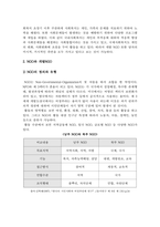 빈곤문제 해결을 위한 오늘날 글로벌 NGO 활동 현황과 활성화 방안_강의와 교재에서 다룬 내용 중 본인이 관심이 있는 소주제를 하나 정하고, 해당 소주제에 대해서 자세히 설명한 후, 2020년대 현대사회의 맥락에서 이에 대한 글로벌 NGO의 역할이나 관련성, 도전 과제 등에 대해서 구체적 사례를 들면서 본인의 생각을 정리하시오-8