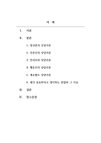 사회복지실천기술론_인간본성에 대한 5가지 상담이론의 관점에 대해 각각 설명하고, 자신이 중요하다고 생각하는 관점을 선택하여 그 이유를 설명하시오-2