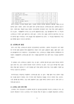 생활과건강_자신의 스트레스 인식일지 생활과건강 스트레스 취약성 점수의 해석과 의미 자신에게 적합한 스트레스 관리전략 생활과건강 3일 동안 실천해 본 후, 그 결과를 스스로 평가-5