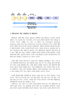 생산관리_공급사슬관리의 개념을 간략히 설명하고, 공급사슬관리에서 나타나는 채찍효과의 개념, 발생원인 및 해결방안에 대하여 기술하시오-4