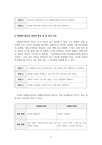 원가관리회계_종합원가계산과 개별원가계산을 비교 설명해보자 (2)-4