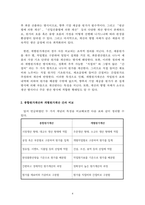 원가관리회계_종합원가계산과 개별원가계산을 비교 설명해보자-4
