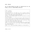 학점은행제 토론 7과목-평생교육방법론, 자원봉사론, 평생교육론, 부모교육론, 교육사회학, 상담심리학, 청소년문화-3