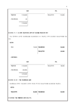 회계원리_대손충당금 잔액 100,000 있는 기업의 연속된 거래를 대손충당금설정법으로 회계처리하시오-4