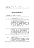 해결을 위한 독서_하늘에 도전하다_저자 장조원-2