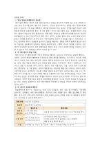방송통신대_영유아교수방법론_유아 학급규칙 정하기 이야기나누기와 개념과 시나리오 정리 만 1세 하루일과 계획 중요성과 일일계획안 작성-4