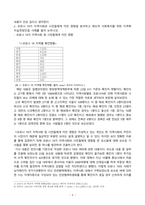 방송통신대_지역사회복지론_강의 수강 후 인상적인 내용 3개를 제시하고, 그 이유를 설명하시오 또한 코로나 19가 지역사회와 시민들에게 미치는 영향을 분석하고 제도적 사회복지를 위한 지역복지실천방안을 사례를 들어 논하시오-4