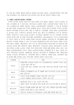 저출산 고령사회기본법의 입법배경과 기본방향에 대하여 논하시오-3