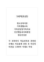 5과목(토론)_청소년복지론, 가족생활교육, 가족상담및가족치료, 인간행동과사회환경, 정신건강론_각 과목마다 학습과목과 관련된 주제로 자유롭게 선정 후 자신의 의견을 1,000자 이내로 작성-1